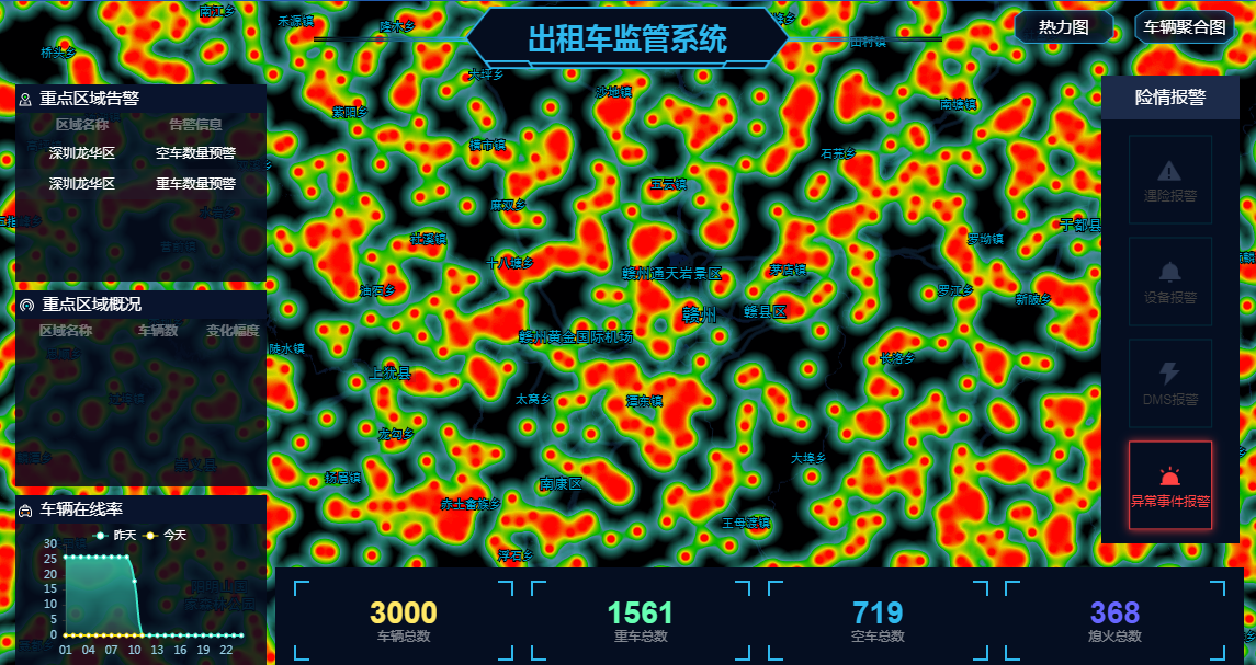 出租車(chē)監控調度系統